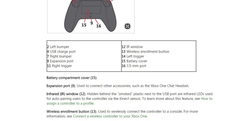 Revelado o novo controle do Xbox One; Imagem e Informações