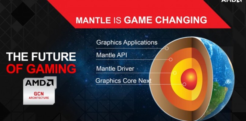 AMD não dará mais suporte ao Mantle em futuras GPUs